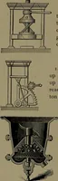 An illustration from Mechanical movements, powers and devices (1907)