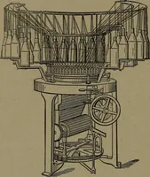 An illustration from Mechanical movements, powers and devices (1907)