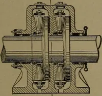 An illustration from Mechanical movements, powers and devices (1907)