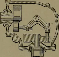 An illustration from Mechanical movements, powers and devices (1907)