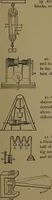 An illustration from Mechanical movements, powers and devices (1907)