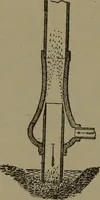 An illustration from Mechanical movements, powers and devices (1907)