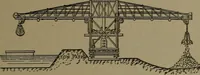 An illustration from Mechanical movements, powers and devices (1907)
