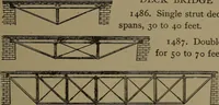 An illustration from Mechanical movements, powers and devices (1907)