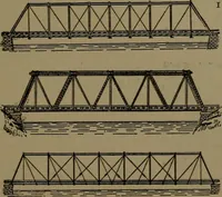 An illustration from Mechanical movements, powers and devices (1907)