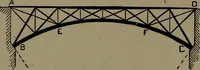 An illustration from Mechanical movements, powers and devices (1907)