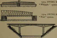 An illustration from Mechanical movements, powers and devices (1907)