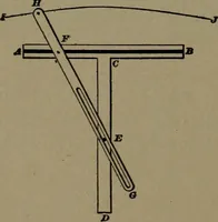 An illustration from Mechanical movements, powers and devices (1907)