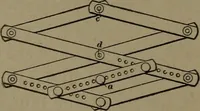 An illustration from Mechanical movements, powers and devices (1907)