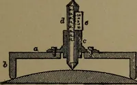 An illustration from Mechanical movements, powers and devices (1907)
