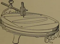 An illustration from Mechanical movements, powers and devices (1907)