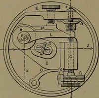 An illustration from Mechanical movements, powers and devices (1907)
