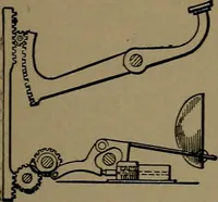 An illustration from Mechanical movements, powers and devices (1907)