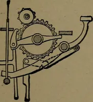 An illustration from Mechanical movements, powers and devices (1907)