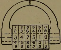 An illustration from Mechanical movements, powers and devices (1907)
