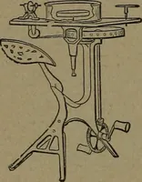 An illustration from Mechanical movements, powers and devices (1907)