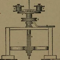 An illustration from Mechanical movements, powers and devices (1907)