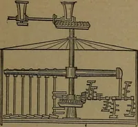 An illustration from Mechanical movements, powers and devices (1907)