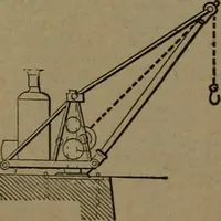 An illustration from Mechanical movements, powers and devices (1907)
