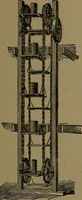 An illustration from Mechanical movements, powers and devices (1907)