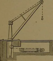 An illustration from Mechanical movements, powers and devices (1907)