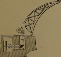 An illustration from Mechanical movements, powers and devices (1907)