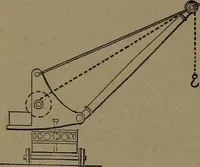 An illustration from Mechanical movements, powers and devices (1907)