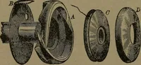 An illustration from Mechanical movements, powers and devices (1907)