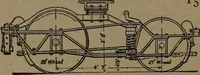 An illustration from Mechanical movements, powers and devices (1907)