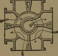 An illustration from Mechanical movements, powers and devices (1907)