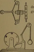 An illustration from Mechanical movements, powers and devices (1907)