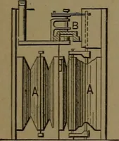 An illustration from Mechanical movements, powers and devices (1907)