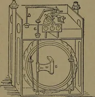 An illustration from Mechanical movements, powers and devices (1907)
