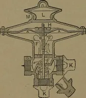 An illustration from Mechanical movements, powers and devices (1907)