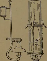 An illustration from Mechanical movements, powers and devices (1907)