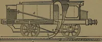 An illustration from Mechanical movements, powers and devices (1907)