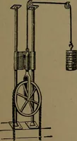An illustration from Mechanical movements, powers and devices (1907)