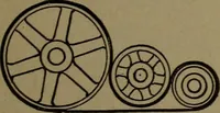 An illustration from Mechanical movements, powers and devices (1907)
