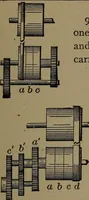 An illustration from Mechanical movements, powers and devices (1907)