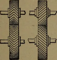 An illustration from Mechanical movements, powers and devices (1907)