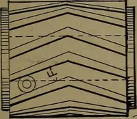 An illustration from Mechanical movements, powers and devices (1907)