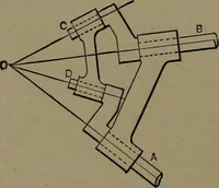An illustration from Mechanical movements, powers and devices (1907)