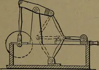 An illustration from Mechanical movements, powers and devices (1907)