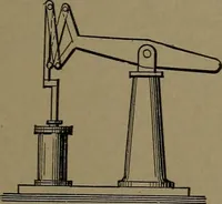 An illustration from Mechanical movements, powers and devices (1907)