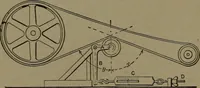 An illustration from Mechanical movements, powers and devices (1907)