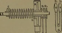 An illustration from Mechanical movements, powers and devices (1907)