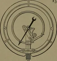 An illustration from Mechanical movements, powers and devices (1907)