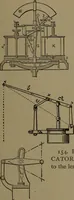An illustration from Mechanical movements, powers and devices (1907)