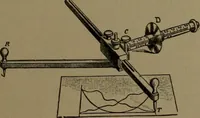 An illustration from Mechanical movements, powers and devices (1907)