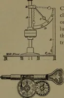 An illustration from Mechanical movements, powers and devices (1907)